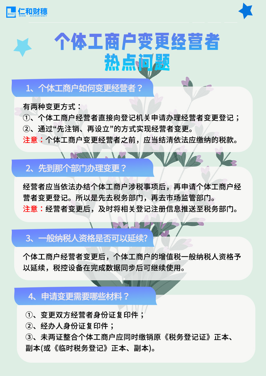 個體經(jīng)營者變更熱點問題？.jpg